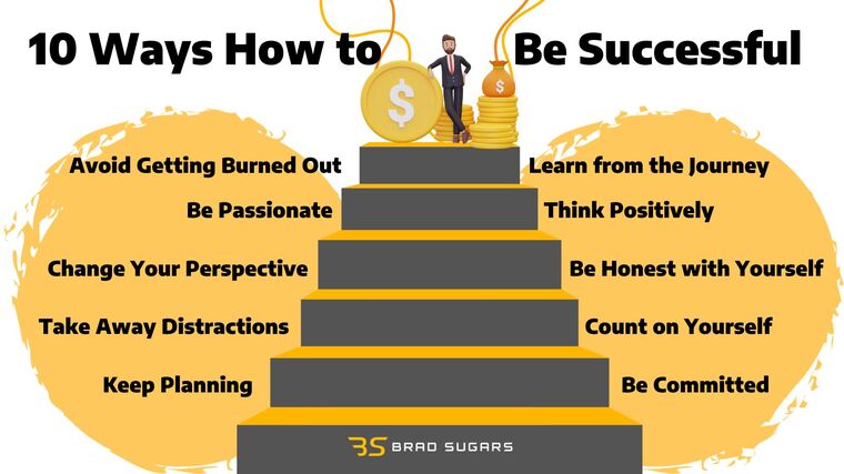 Best ways to enhance boundless expression? Proven methods for success.