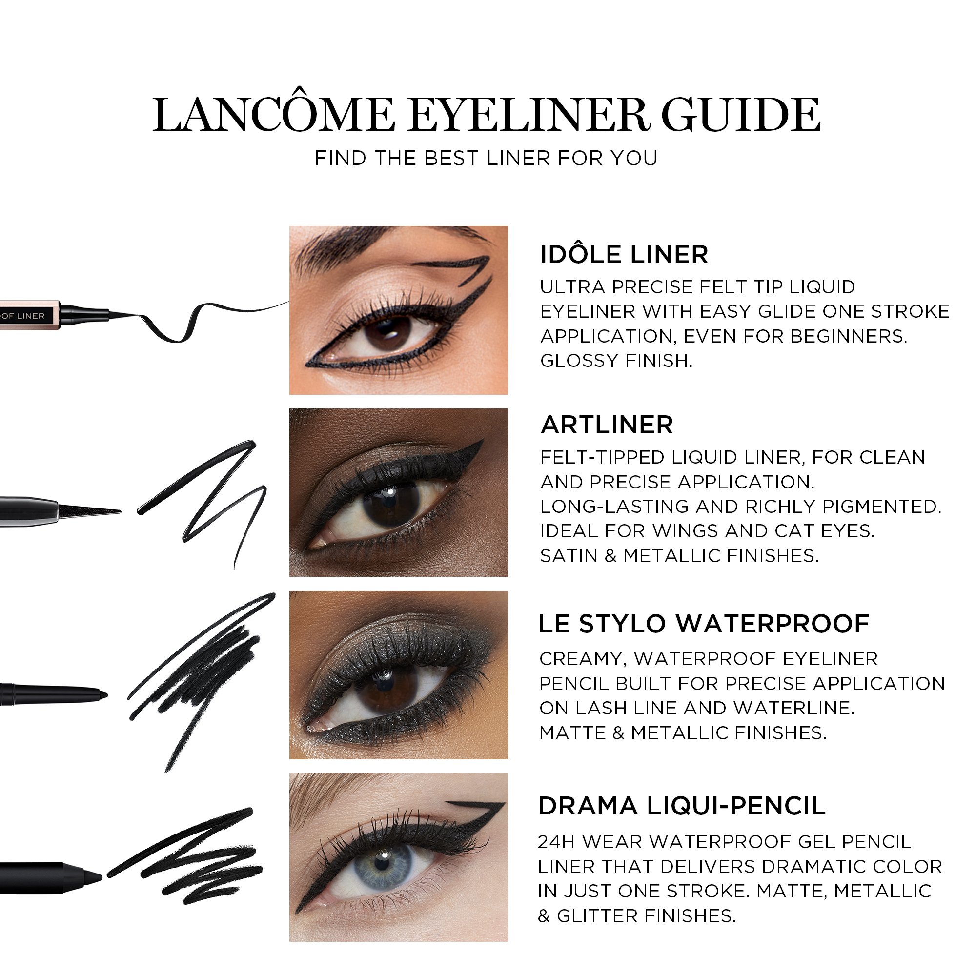 How to Apply Bottom Eyelid Eyeliner Perfectly in 5 Simple Steps Guide