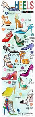 Why try different kinds of heels? (Great reasons for shoe fashion!)