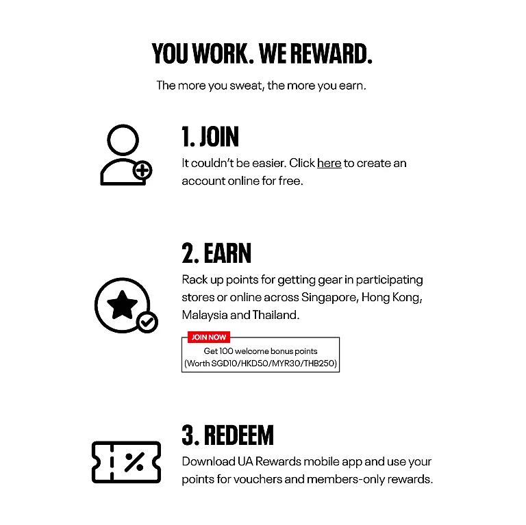 How to Use UA Rewards | 5 Easy Steps to Earn Points Fast