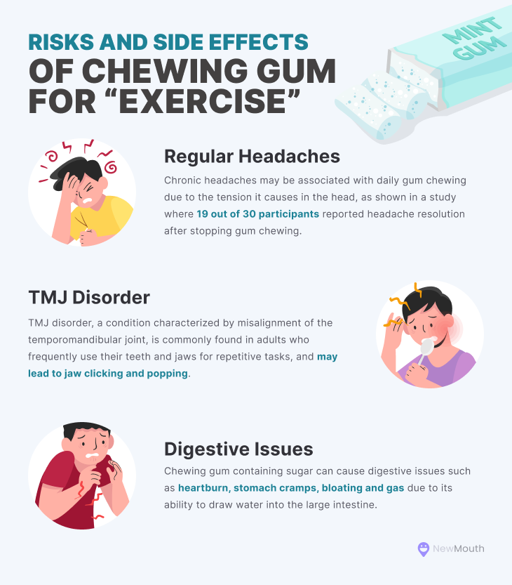 Why Choose Gumhead Benefits You Need to Know Right Now
