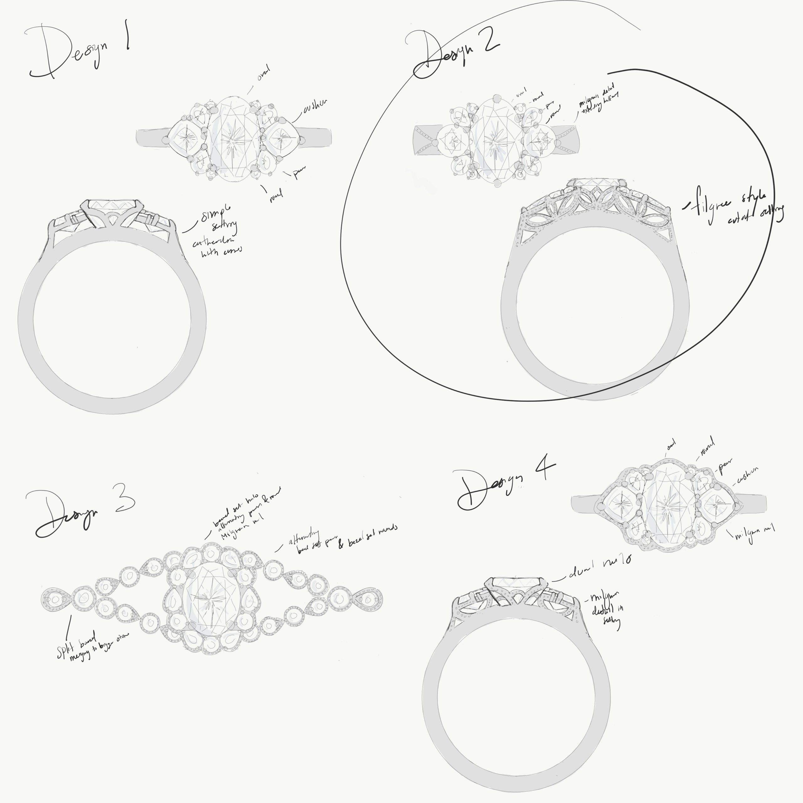 Custom rings how to order? Minebender Jewelers design process explained!