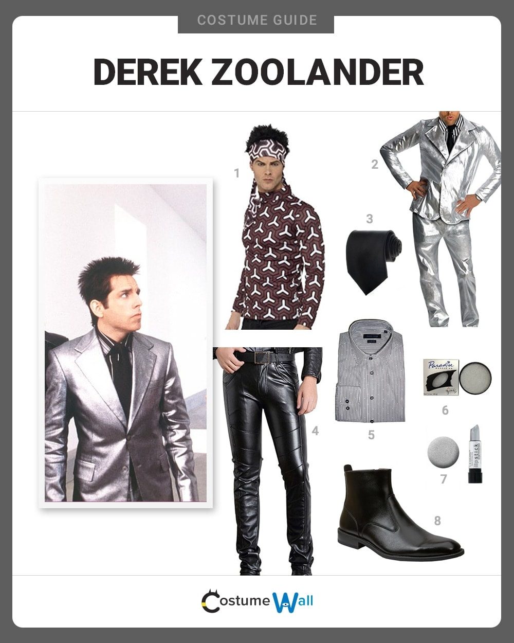 Derek Zoolander Looks Explained Simple Guide To Famous Movie Outfits